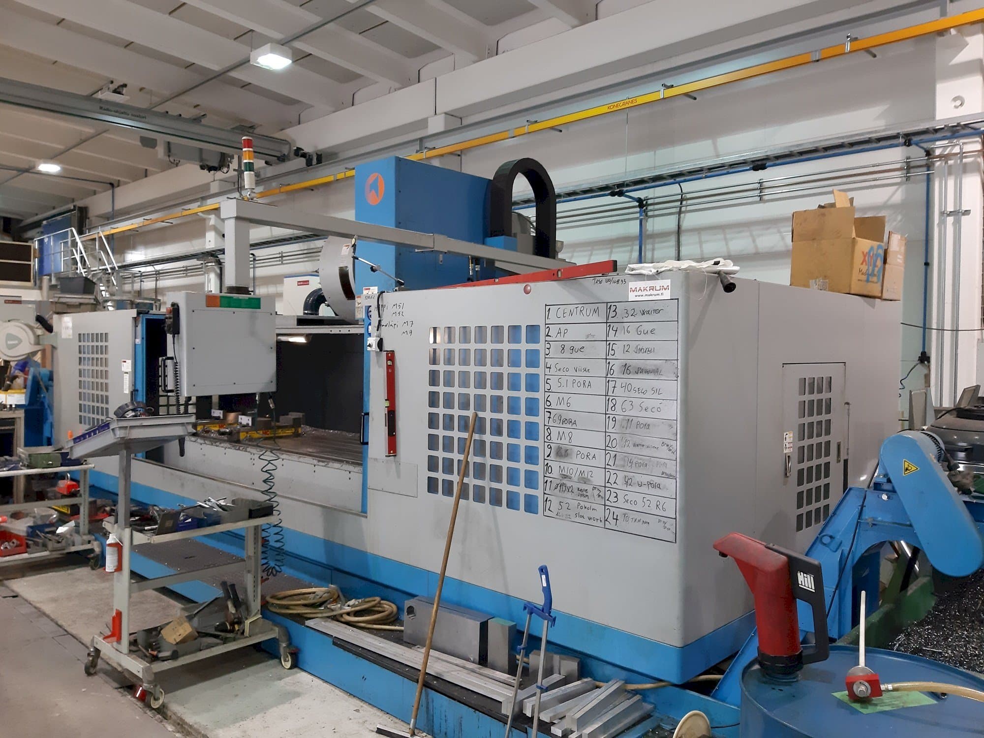 Front view of Takumi V32  machine